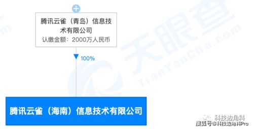 騰訊新設(shè)海南云雀信息公司，拓展人力資源與系統(tǒng)集成服務(wù)