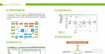 麥蜂科技 專(zhuān)業(yè)IT綜合運(yùn)維與信息系統(tǒng)集成服務(wù)解決方案